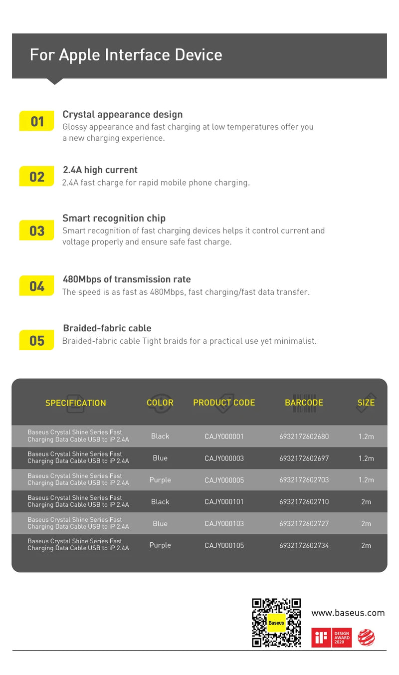 Cable Baseus USB For iPhone 14 13 12 Pro Max X XR XS 8 7 6s 6 iPad Fast Data Charging Charger USB Wire Cord Mobile Phone Cables